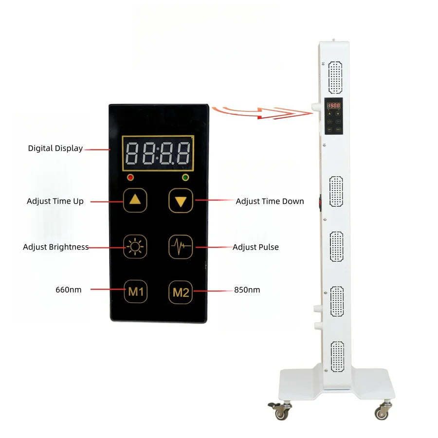 ALW-PRO Heavy Duty Infrared Therapy Lamp – 1000W / 1250W | Dual Chip Red & IR | Touch Control with Timer & Pulse Dimming | 30° Lens | AC85–265V | Goggles Included | for Skin Care | US / EU / UK / AU Plug