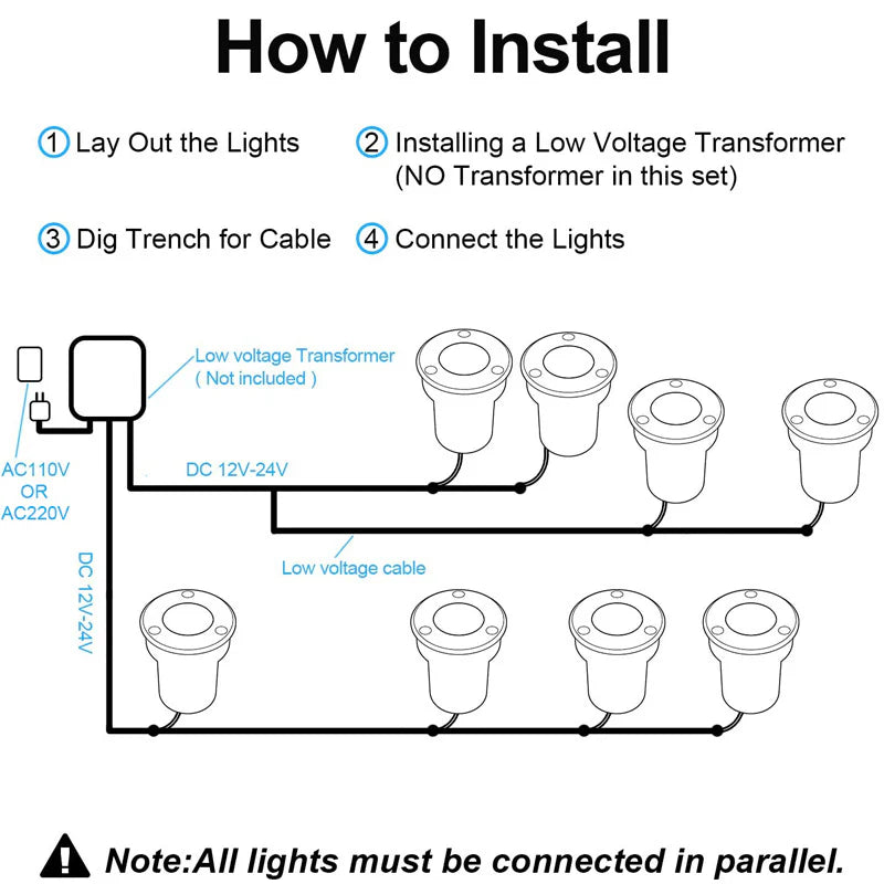 LightingWill Low Voltage RGBWW Inground LED Well Lights – DC 12V–24V | 3W /5W | 6 / 8-Pack | RGB + 3000K Warm White | IP65 Waterproof | Outdoor Landscape & Ground Lighting for Garden, Yard & Driveway