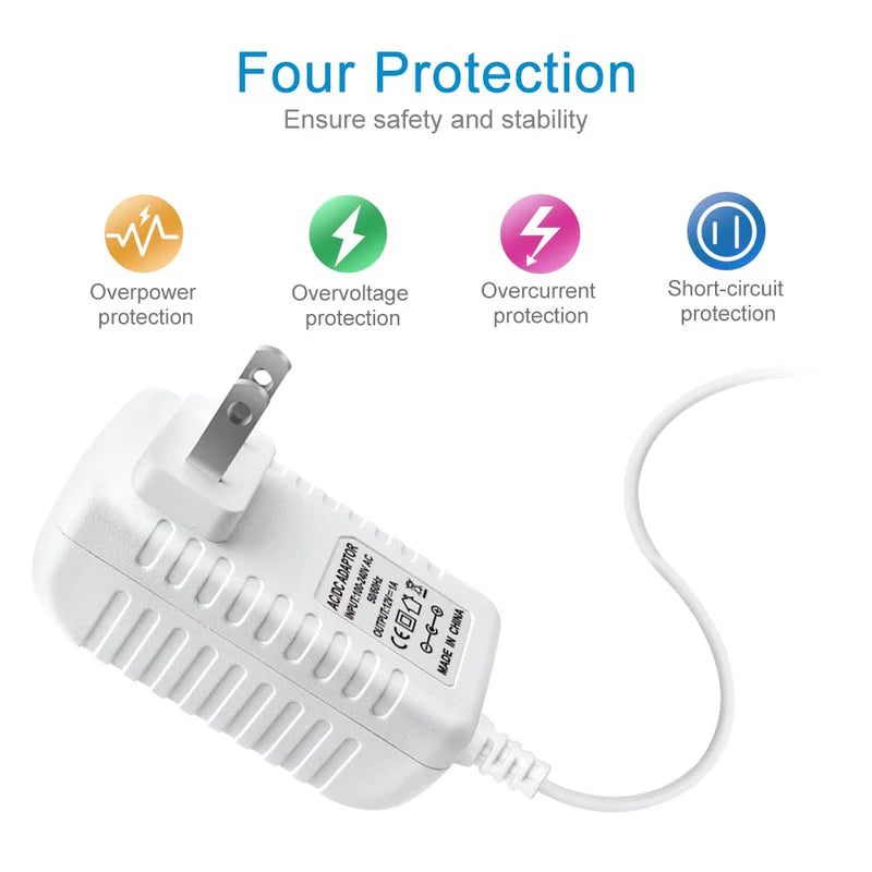 Power Supply Adapter DC 12V 12W–36W, AC 100–240V Wall Plug Transformer with US Plug, White Case LED Driver for LED Strip Lights, CCTV, Electronics