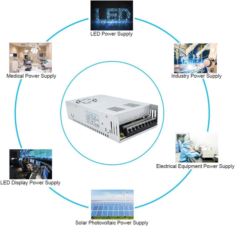 High Power DC 12V/24V 300W–600W Switching Power Supply, AC 110/220V Input, LED Driver Transformer, Metal Case with Cooling Fan, CE/FCC/RoHS Certified