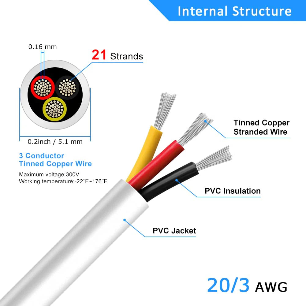 20 AWG 2/3/4/5 Conductor Black/White PVC Insulated Copper Cable – Multi-Core Flexible Wire for LED Installation – 5m (16.5ft)