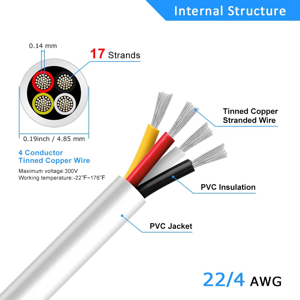 22 AWG 2/3/4/5 Conductor Black/White PVC Insulated Copper Cable – Multi-Core Flexible Wire for LED Installation – 10m (33ft)