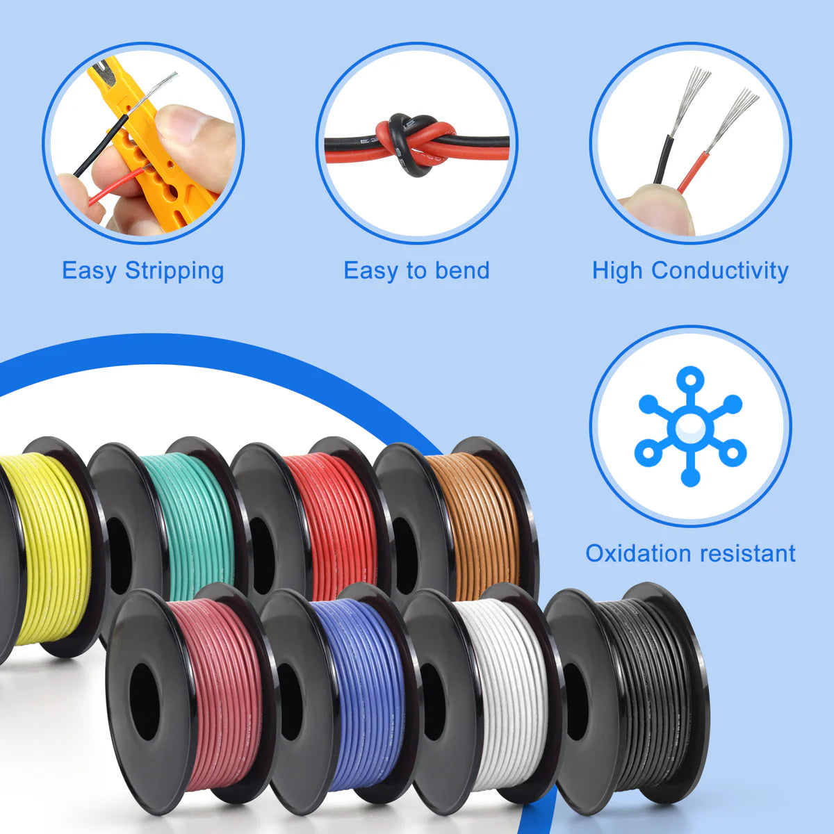 22 AWG Hook Up Wire Kit, Silicone Electrical Wire Spools, Stranded Tinned Copper Cable, 3m–15m Each Roll × 8 Colors for RC, LED Lighting, Automotive, DIY, Electronics
