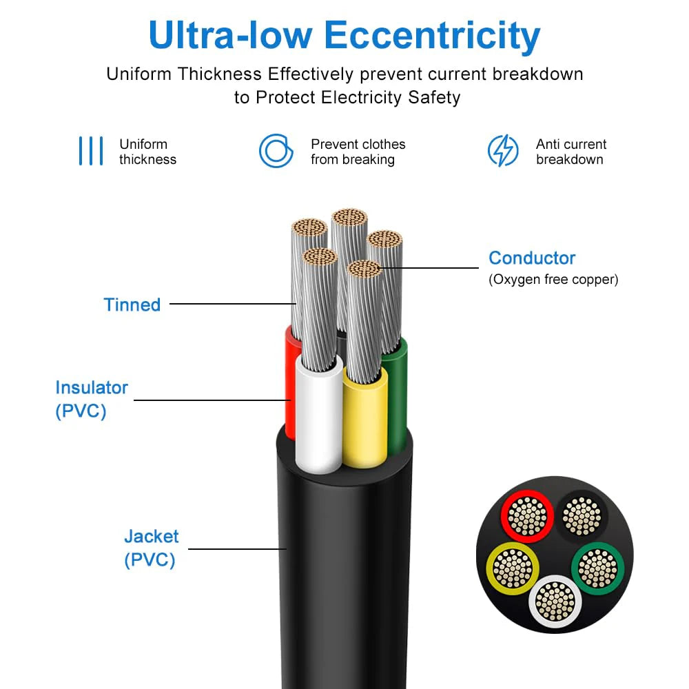 24 AWG 2/3/4/5 Conductor Black/White PVC Insulated Copper Cable – Multi-Core Flexible Wire for LED Installation – 5m (16.5ft)