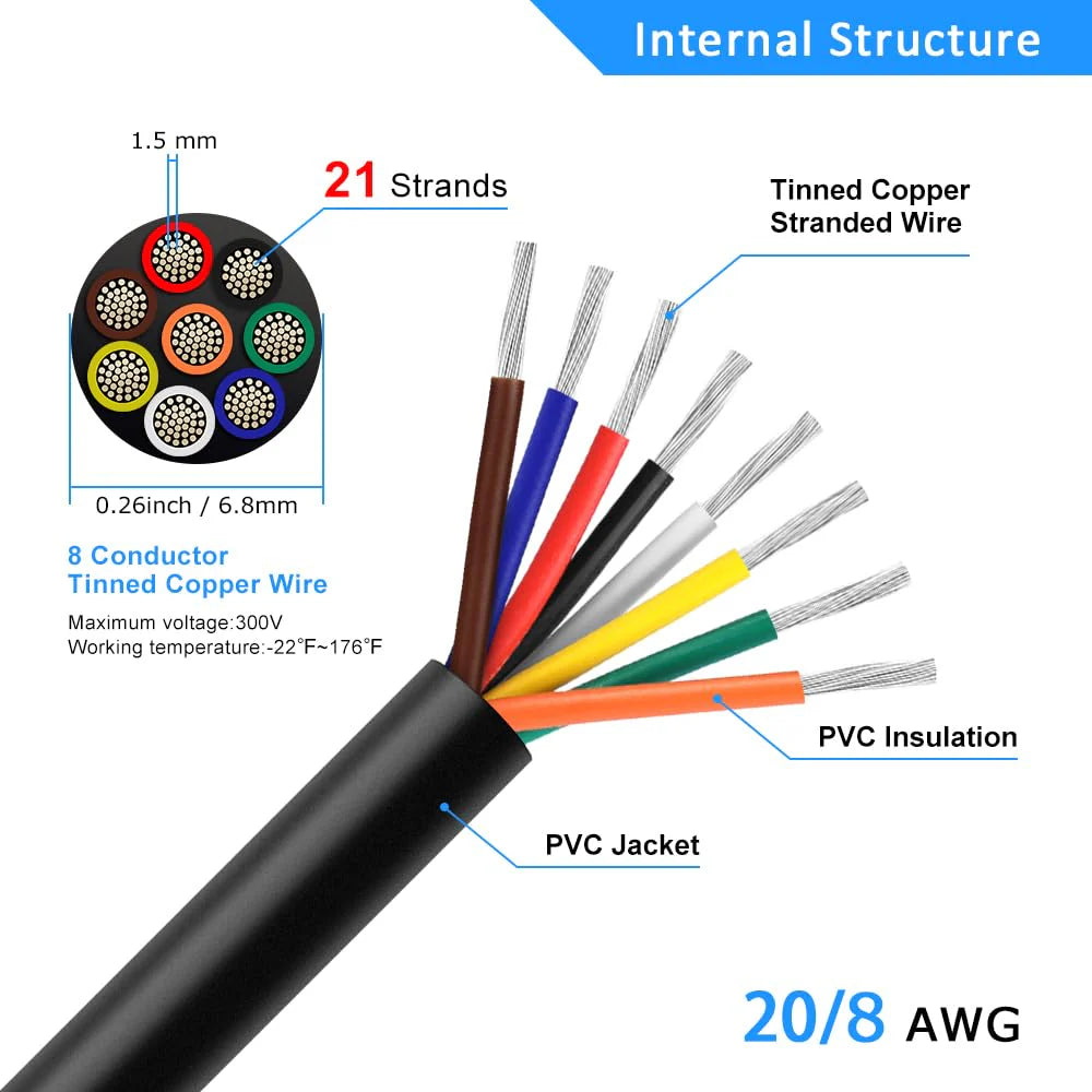 20 AWG 6/7/8 Conductor Black/White PVC Insulated Copper Cable – Multi-Core Control Cable Flexible Wire for LED & Electrical Systems – 5m (16.5ft)