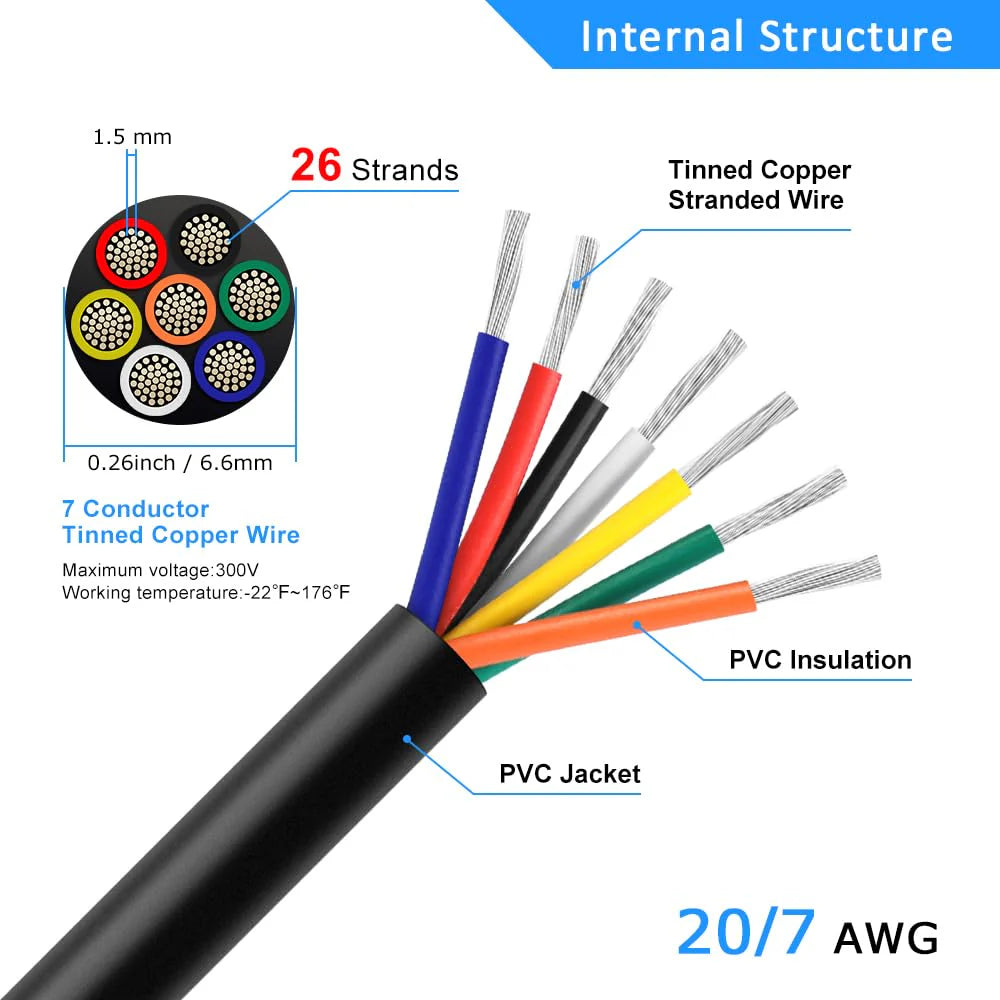 20 AWG 6/7/8 Conductor Black/White PVC Insulated Copper Cable – Multi-Core Control Cable Flexible Wire for LED & Electrical Systems – 5m (16.5ft)