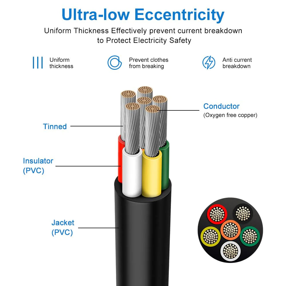 22 AWG 6/7/8 Conductor Black/White PVC Insulated Copper Cable – Multi-Core Control Cable Flexible Wire for LED & Electrical Systems – 5m (16.5ft)