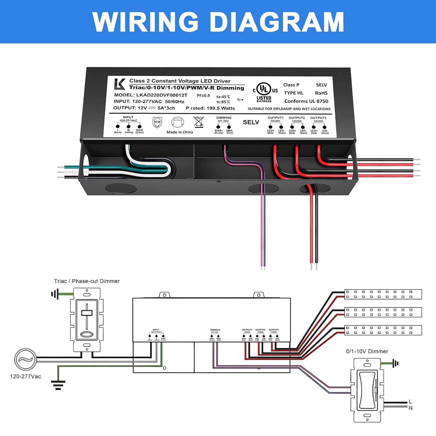 12V DC 5-in-1 Dimmable LED Power Supply – 60W / 100W / 200W UL Listed Waterproof LED Driver, AC 120–277V Input, Compatible with Triac / ELV / 0-10V / PWM / Resistive Dimming