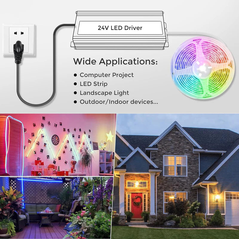 24V Waterproof LED Transformer – 200W–500W Outdoor LED Driver, 90–140V AC Input, Single or Dual Wire Output, CE/RoHS/FCC Certified, US Plug & Wire Lead Options