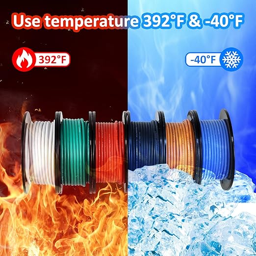 18 AWG Stranded Wire Spool, 25ft Each 8 Colors 18 Gauge Silicone Electrical Wire, Tinned Copper Wire, Flexible Silicone Hook up Wire Kit, Hookup Wire Kit for Automotive & DIY