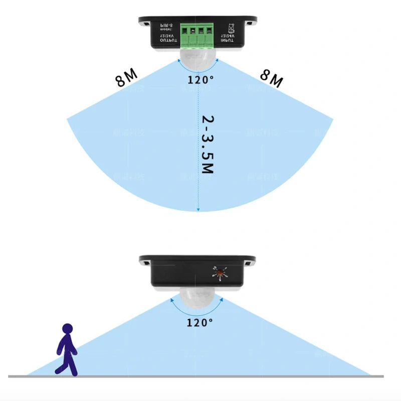 LightingWill LED Strip Motion Sensor Switch DC12V 24V 6A PIR Motion Detector Controller for LED Strips