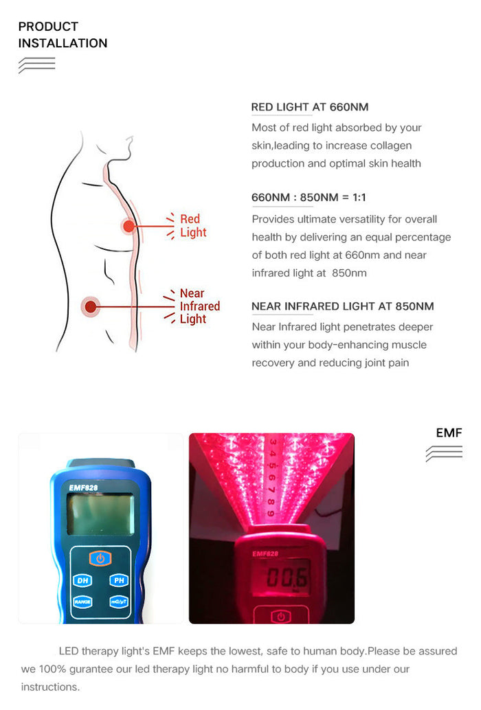 ALW-PRO Series Large Panel Infrared Therapy Lamp – 140W / 260W / 420W | Dual Chip Red & IR | Touch Control with Timer & Pulse Dimming | 30° Lens | AC85–265V | Hanging Rope & Goggles Included | for Skin Care | US / EU / UK / AU Plug
