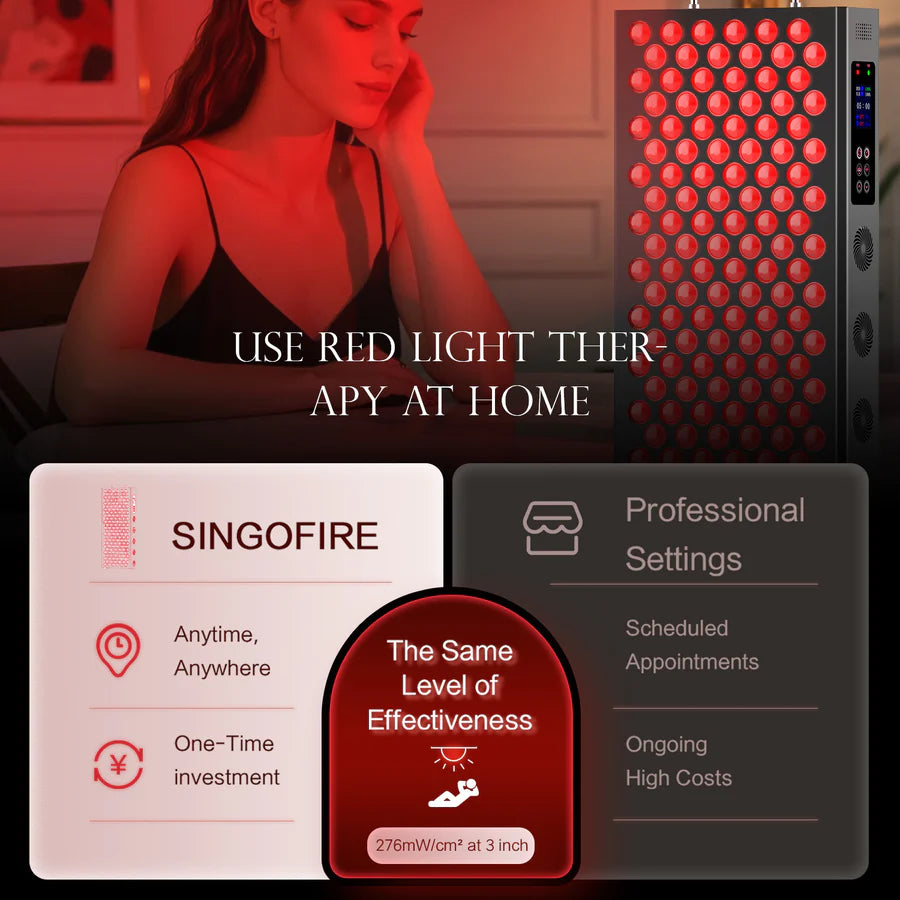 230W Large Panel Infrared Therapy Lamp – Black | Dual Chip Red & IR | Smart Touch Control Panel | Timer & Pulse Dimming | 60° Lens | AC85–264V | for Skin Care & Muscle / Joint Relief | US / EU / UK / AU Plug