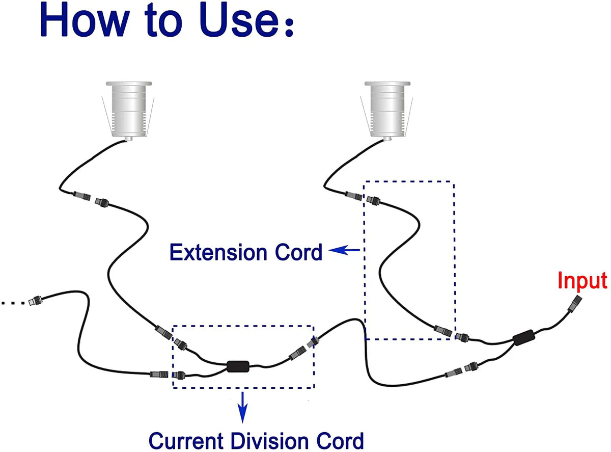 4pcs Pack Extension Cord, 3.28ft 2Pins with Waterproof Male and Female Connector | Copper Core Wire | Lighting Accessories Fittings for LED Inground/Step Stair/Underwater Swimming Pool Lights