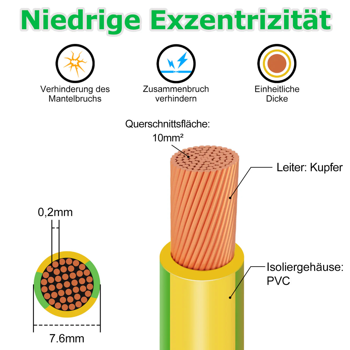 6mm² Ground Cable 10m–30m, Flexible Electrical Wire for Earthing, Wiring and Safety Installations, Green-Yellow Earth Wire PVC
