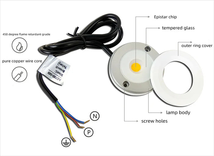 LightingWill Waterproof LED Puck Lights 2 Pack 3W Hardwired, Dimmable Cabinet Lights with Compatible Dimmer, AC 110V / 220V Input, Warm / Daylight White, White / Silver / Black Finish, Adhesive Mount