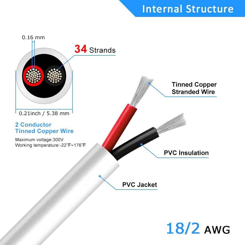 18 AWG Multi-Conductor Cable, Stranded Tinned Copper Wire, 2/3/4/5 Core, Black/White PVC Jacket Extension Cord for Electrical Installations — 3m–50m (10ft–165ft) Options
