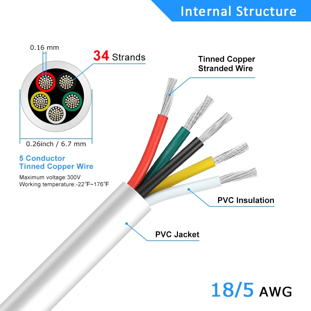 18 AWG 2/3/4/5 Conductor Black/White PVC Insulated Copper Cable – Multi-Core Flexible Wire for LED Installation – 5m (16.5ft)