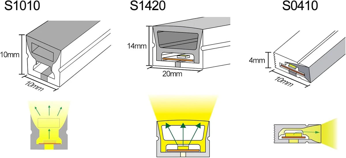 S1212 Neon Light Housing – 12x12mm | Silicone LED Channel System | 8mm PCB Width | IP67 Waterproof | 16.4FT/5M | Local Stock US/UK/DE