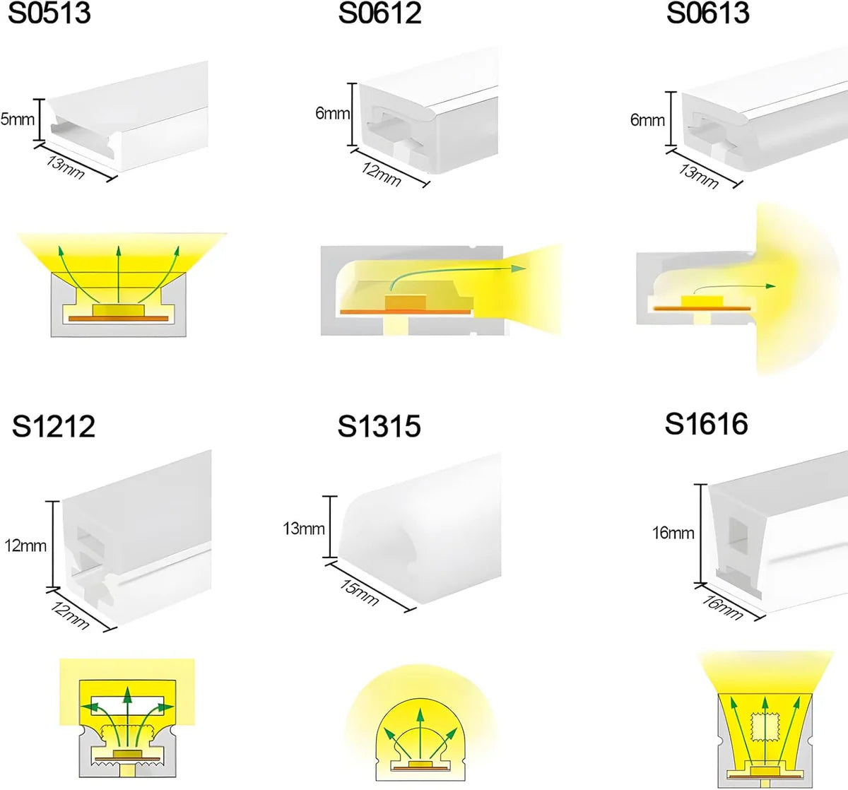 S1010 Neon Light Housing – 10x10mm | Silicone LED Channel System | 6mm PCB Width | IP67 Waterproof | 16.4FT/5M*1/16.4FT/5M*5 | Local Stock US/UK/DE