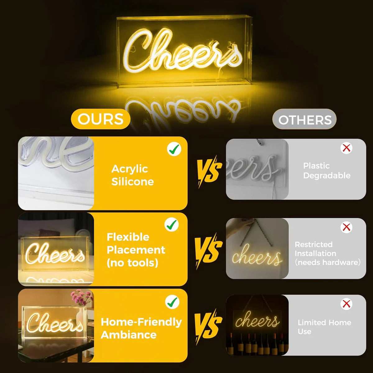 CHERRS Desk Lightbox Sign – Warm White/ Pink | Rectangular 12x6 inch | USB Powered | Tabletop Display | For Girls' Room, Bedroom, Pub, Hotel, Beach, Cocktail Bar, Christmas Gift