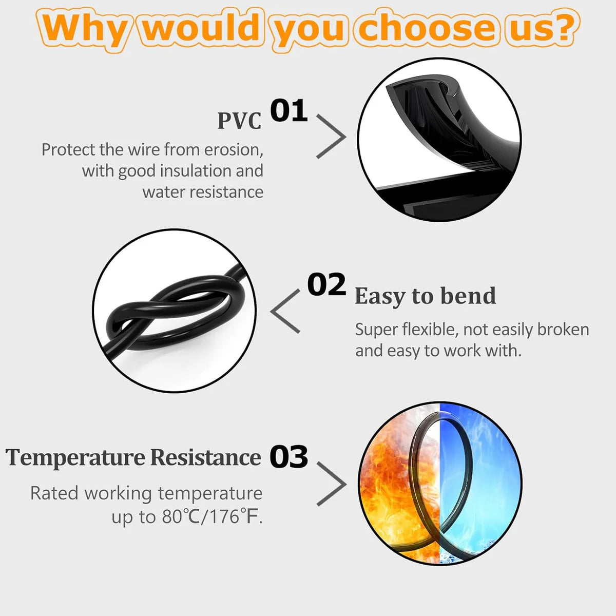 24 AWG Stranded Electrical Wire, Multi-Core Cable, 2/3/4/5 Conductor, Black/White PVC Flexible Insulated Cord for Extension & Wiring — 3m–50m (10ft–165ft) Options