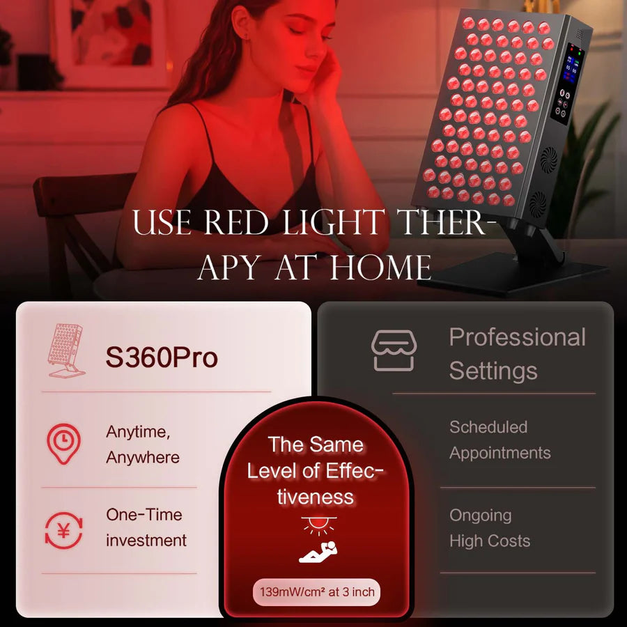 105W Desktop Infrared Therapy Lamp – Black / White | Dual Chip Red & IR | Smart Touch Control Panel | Timer & Pulse Dimming | 60° Lens | AC85–264V | for Skin Care & Muscle / Joint Relief | US / EU / UK / AU Plug