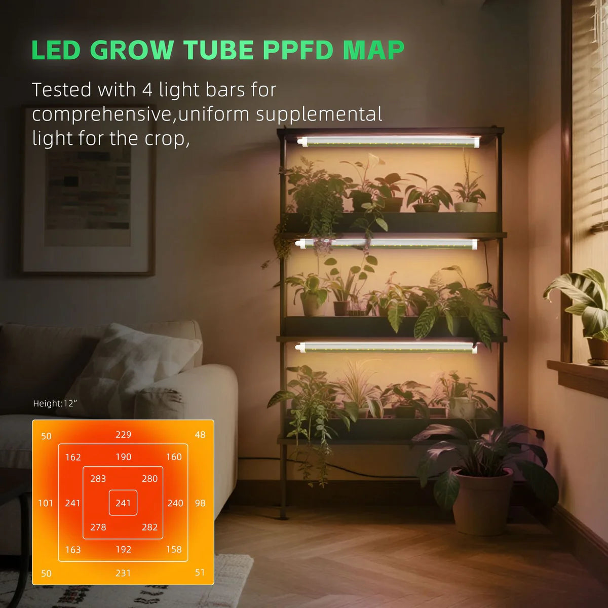 LED Tube Grow Light - 6Pcs | 65W Dimmable Power Supply | 3000K + 5000K + 660nm + 460nm Spectrum | Daisy Chain | Selectable Mounting Brackets | 60cm(2ft) Full Spectrum for Indoor Plants | for Greenhouses Plants | US /  EU Plug