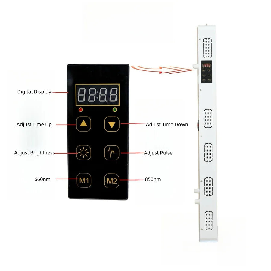 ALW-PRO5000 Red LED Light Therapy Panel, 1250W Deep Red 660nm & Near Infrared 850nm with Electrical Mobile Stand LED Light Therapy