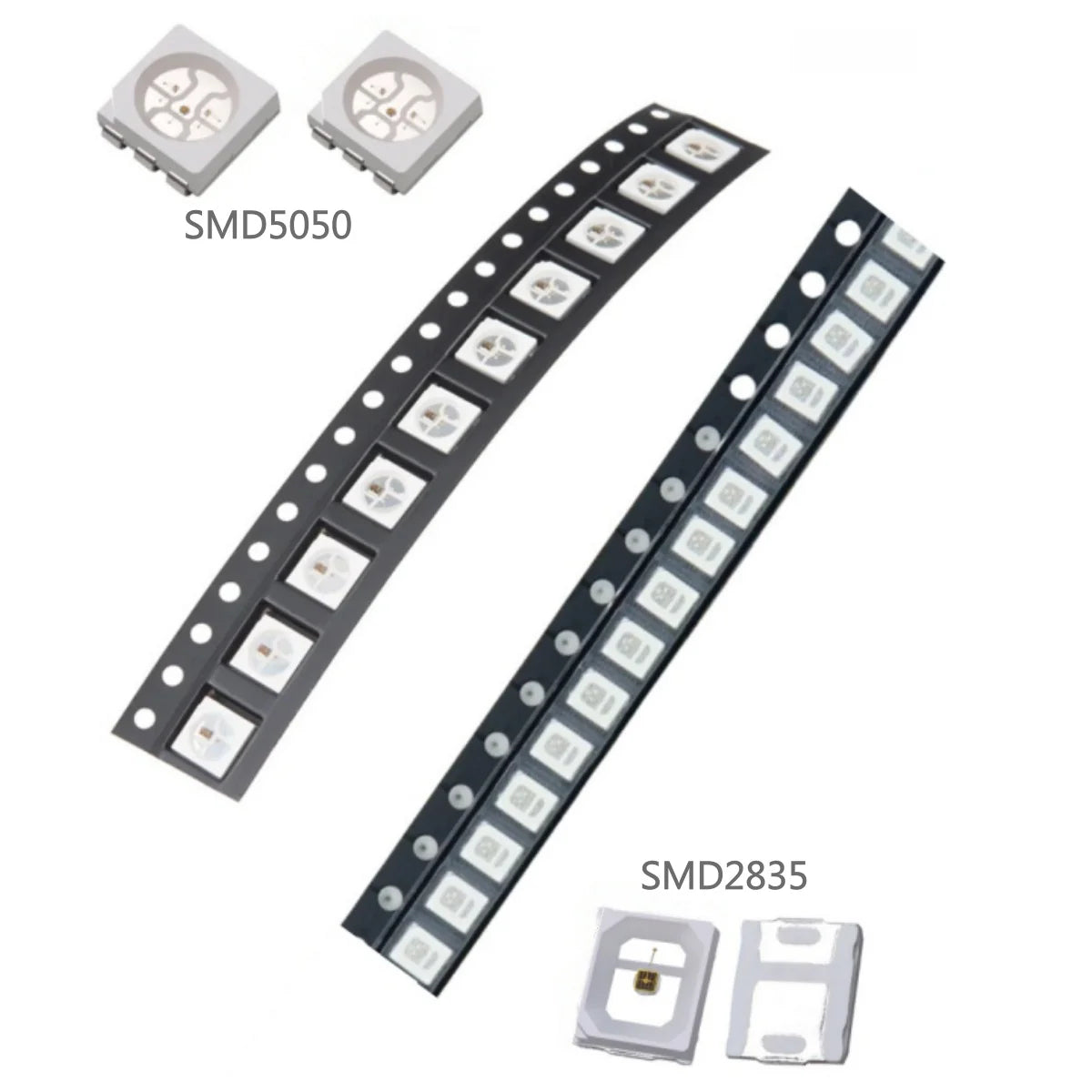 & Near IR LED Sample Pack Request – SMD2835 SMD5050 635nm 660nm 730nm 810nm 0.2W 0.5W Get Quote Custom Sample Kits