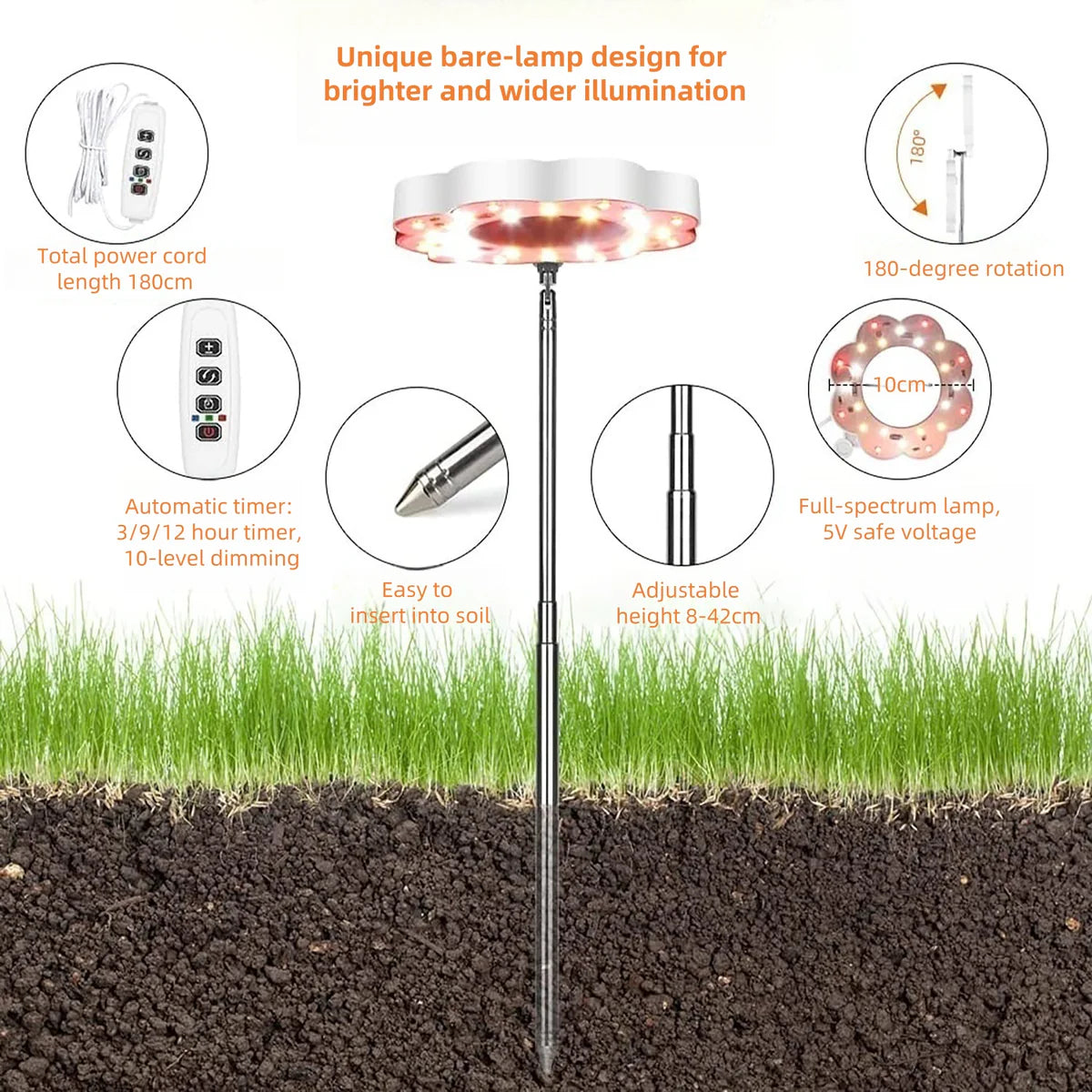 Potted Plants LED Grow Light - 5V | Full Spectrum | Auto On/Off Timer | Dimmable Brightness | Height Adjustable | Stake / Desk Base | Halo Plant Lamp for Indoor Plants Growing | USB Plug | 1 / 2 Pack