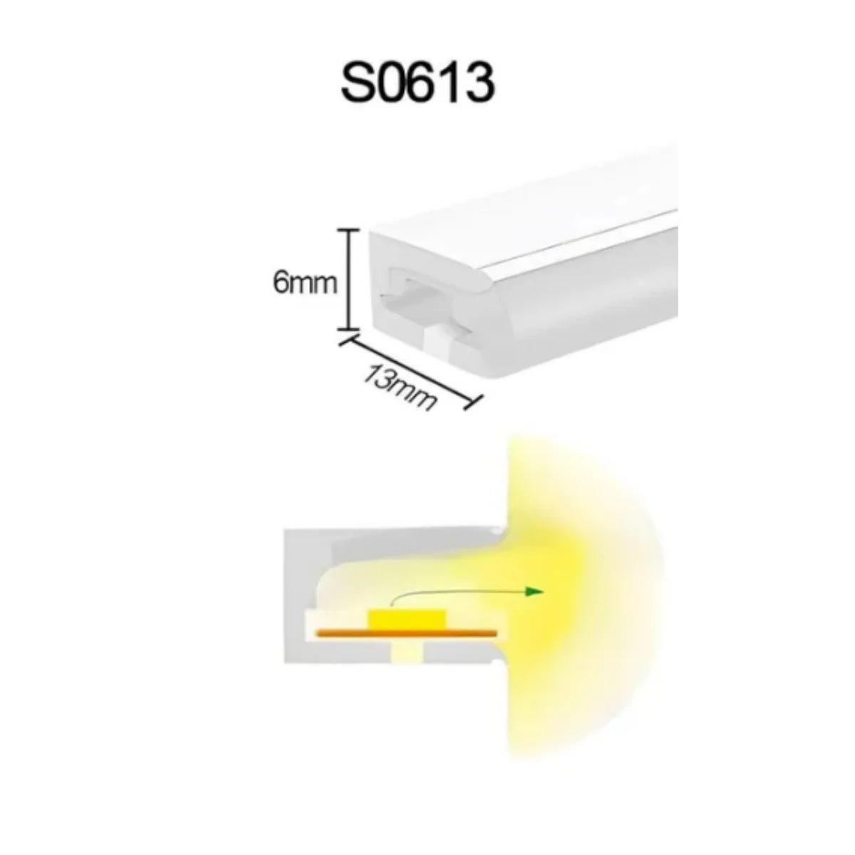 S SE Series 6×13mm Side Emitting LED Neon Housing 8mm PCB Width S0613 Premium Neon Housing IP67 Waterproof 16.4FT 5M Standard Install Cabinet Stair Linear Lighting Local Stock US UK DE