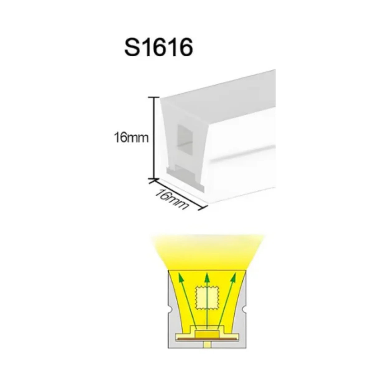 S TE Series 16×16mm Top Emitting LED Neon Housing 12mm PCB Width S1616 Premium Neon Housing IP67 Waterproof 16.4FT 5M Standard Install Interior Ceiling Cove Lighting Local Stock US UK DE