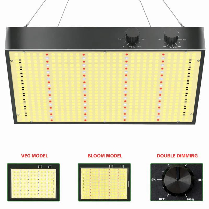GP-PRO Series Professional Full Spectrum LED Grow Light - AC110 – 220V | 100W / 150W / 200W | 3.5×3FT – 6×5FT Coverage | VEG & BLOOM Dual Control | 0 – 10V Dimming | for Daisy Chain | Silent Fan | Hanging Rope | US / EU / UK / AU Plug