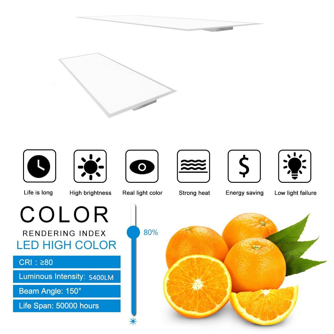 2'x4' (595x1195mm) 60W LED Panel Light in 0.39'' (10mm) Thick White Trim Flat Sheet Panel Lighting Board Super Bright Ultra Thin Glare-Free